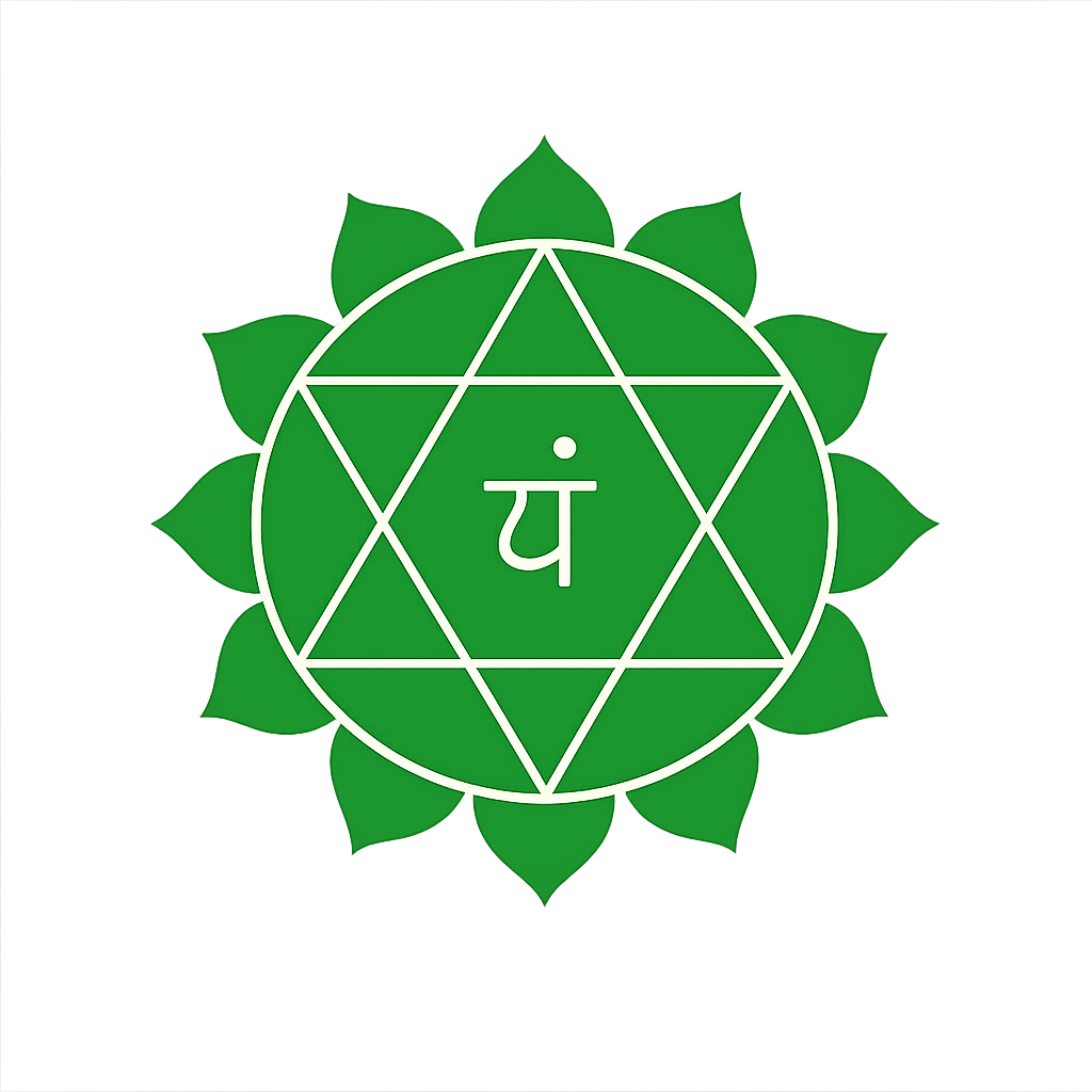 Anahata Chakra